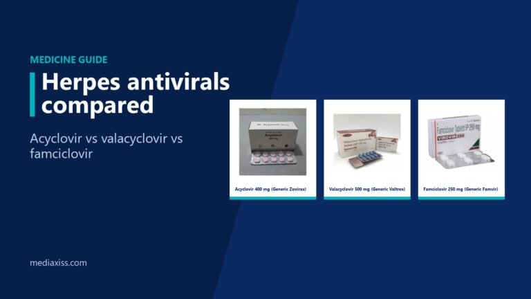 Acyclovir vs Valacyclovir vs Famciclovir: which herpes antiviral, and which strength