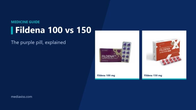 Fildena 100 vs Fildena 150: the purple pill, explained