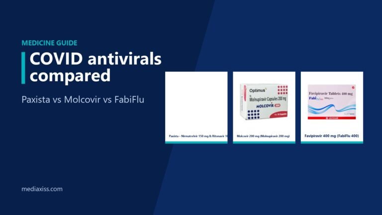 Paxista, Molcovir and FabiFlu: the three COVID antivirals compared honestly