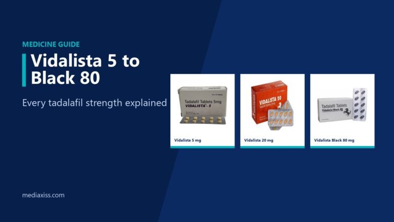Vidalista 5 to Black 80: every tadalafil strength explained